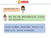 冀教版小學數(shù)學三年級上 1.1.3 萬以內(nèi)數(shù)的大小比較 課件