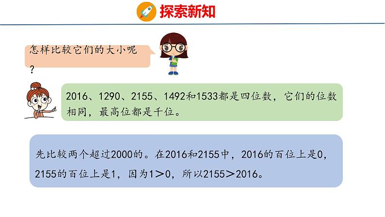 冀教版小学数学三年级上 1.1.3 万以内数的大小比较 课件第5页