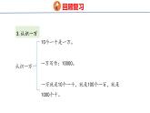 冀教版小學(xué)數(shù)學(xué)三年級(jí)上 1.5整理與復(fù)習(xí) 課件
