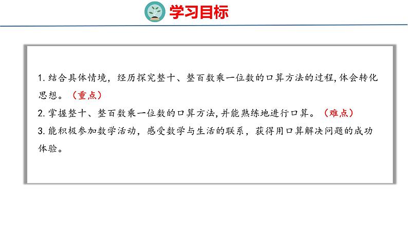 冀教版小学数学三年级上 2.1.1 整十、整百数乘一位数（ 课件）第2页