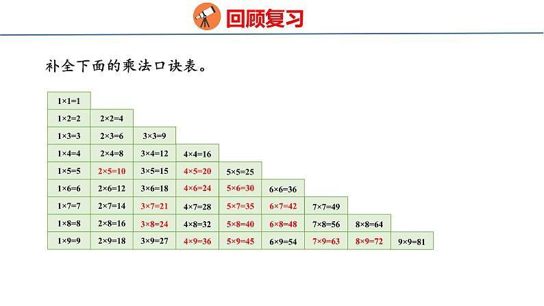 冀教版小学数学三年级上 2.1.1 整十、整百数乘一位数（ 课件）第3页