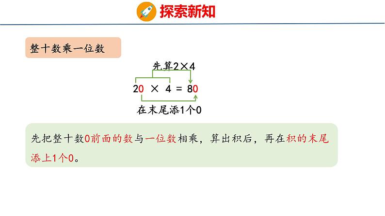 冀教版小学数学三年级上 2.1.1 整十、整百数乘一位数（ 课件）第6页