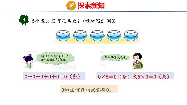 冀教版小学数学三年级上 第二单元中间有0的三位数乘一位数（ 课件）04