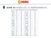 冀教版小學(xué)數(shù)學(xué)三年級(jí)上 7.1感受并認(rèn)識(shí)質(zhì)量單位“噸”（ 課件）