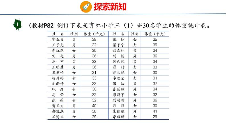 冀教版小学数学三年级上 7.1感受并认识质量单位“吨”（ 课件）第4页