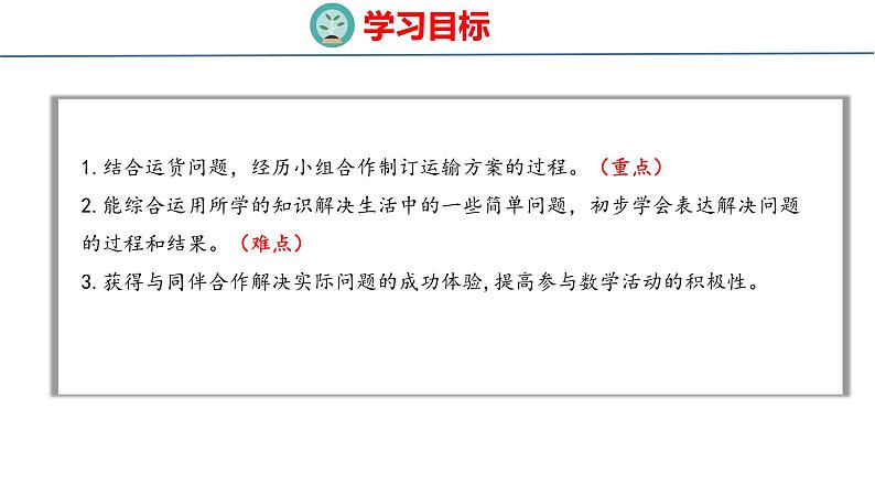 冀教版小学数学三年级上 运输方案（ 课件）第2页