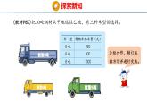 冀教版小學(xué)數(shù)學(xué)三年級(jí)上 運(yùn)輸方案（ 課件）