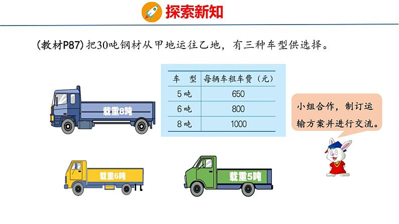 冀教版小学数学三年级上 运输方案（ 课件）第4页