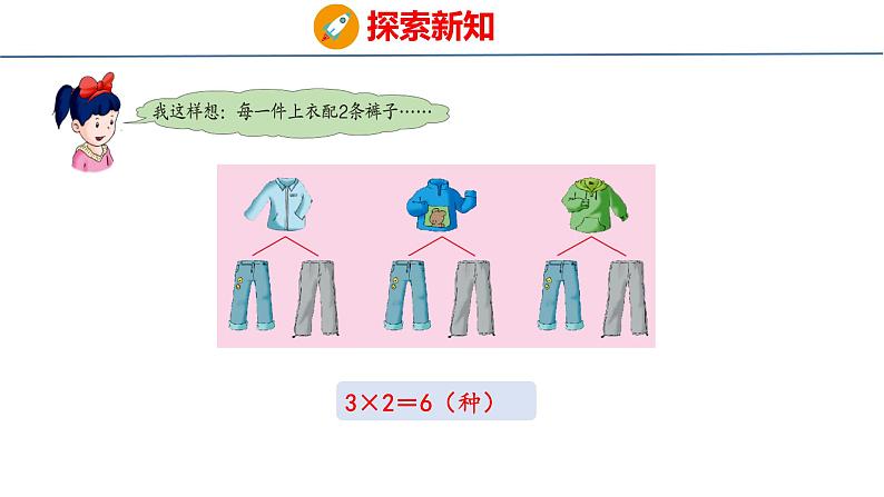 冀教版小学数学三年级上 8.2  搭配问题（ 课件）第5页