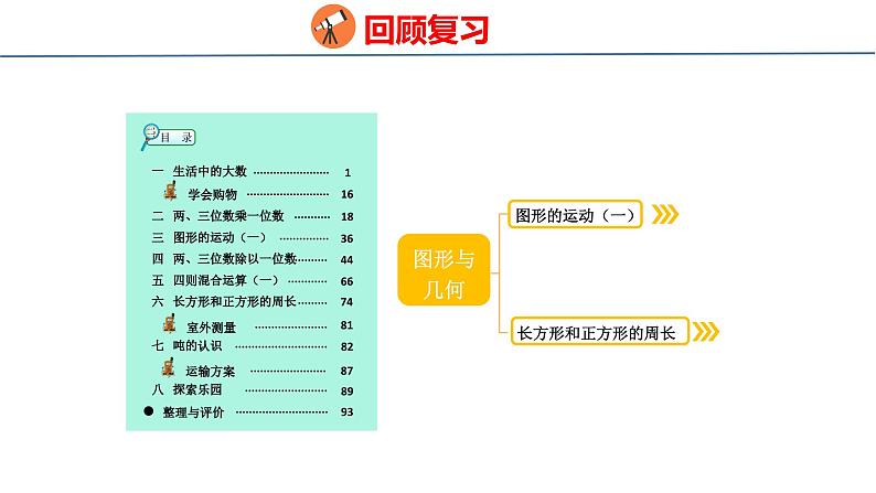 冀教版小学数学三年级上 整理与评价 2 图形与几何（ 课件）02