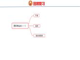 冀教版小學(xué)數(shù)學(xué)三年級(jí)上 整理與評(píng)價(jià) 2 圖形與幾何（ 課件）