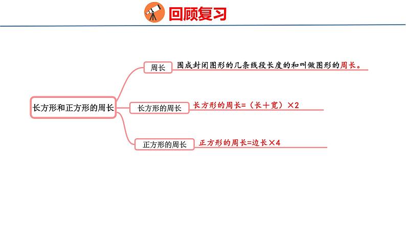 冀教版小学数学三年级上 整理与评价 2 图形与几何（ 课件）07