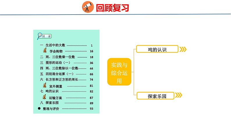 冀教版小学数学三年级上 整理与评价 3  实践与综合运用（ 课件）02