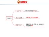 冀教版小學(xué)數(shù)學(xué)三年級(jí)上 整理與評(píng)價(jià) 3  實(shí)踐與綜合運(yùn)用（ 課件）
