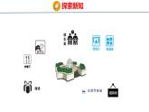 冀教版小學(xué)數(shù)學(xué)五上 1.1 用角度描述物體所在的方向 課件