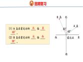 冀教版小學(xué)數(shù)學(xué)五上 1.2  認(rèn)識(shí)簡(jiǎn)單的路線圖 課件