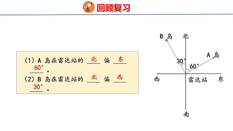 冀教版小学数学五上 1.2  认识简单的路线图 课件04