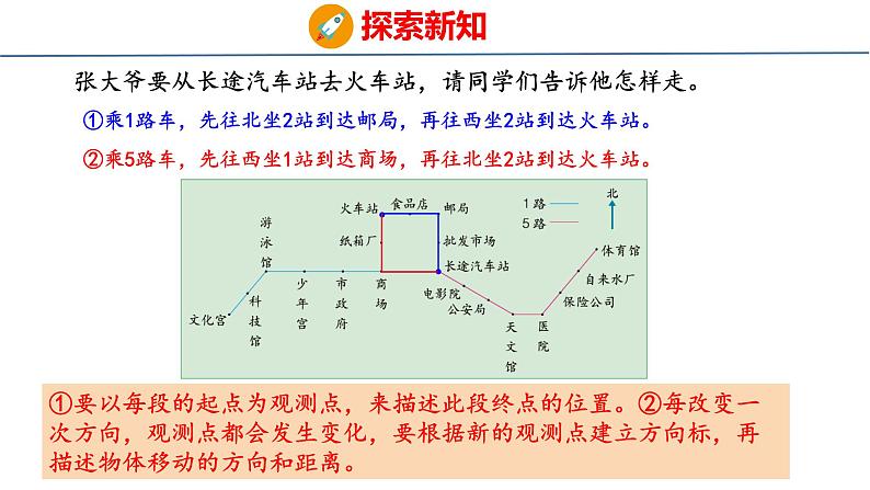 冀教版小学数学五上 1.2  认识简单的路线图 课件08