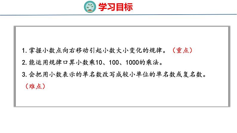 冀教版小学数学五上 2.1 小数点向右移动 课件02