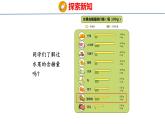 冀教版小学数学五上 2.5 积的近似值 课件