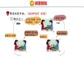 冀教版小学数学五上 2.7 买菜中的问题（ 课件）
