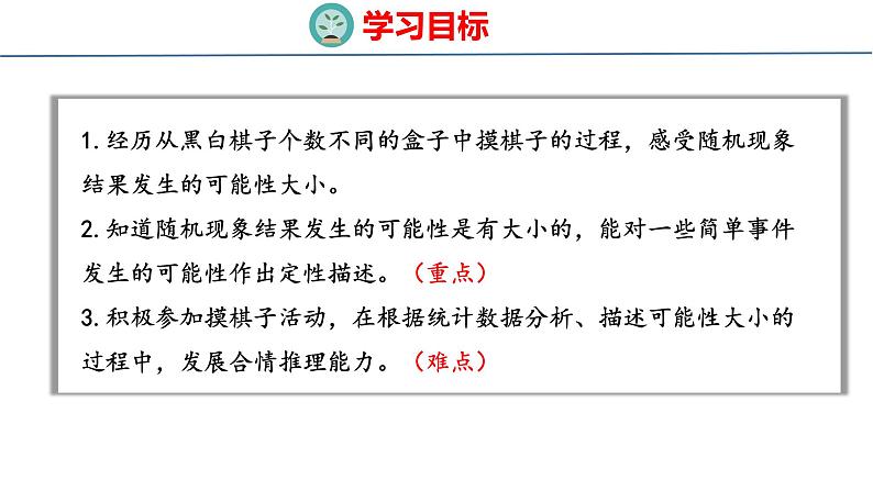 冀教版小学数学五上 4.3 体验可能性的大小（ 课件）02