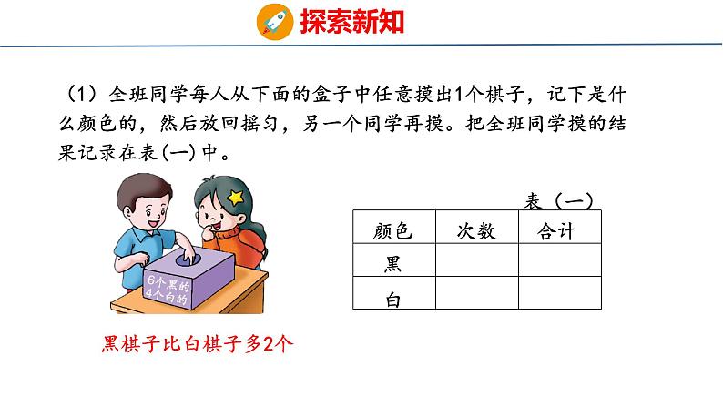 冀教版小学数学五上 4.3 体验可能性的大小（ 课件）05