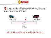 冀教版小学数学五上 5.1 相遇问题 课件