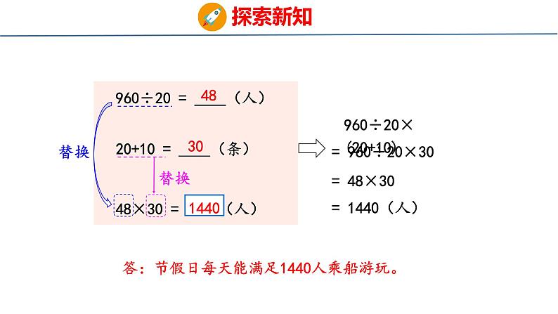 冀教版小学数学五上 5.4 多种方法解决问题（ 课件）06