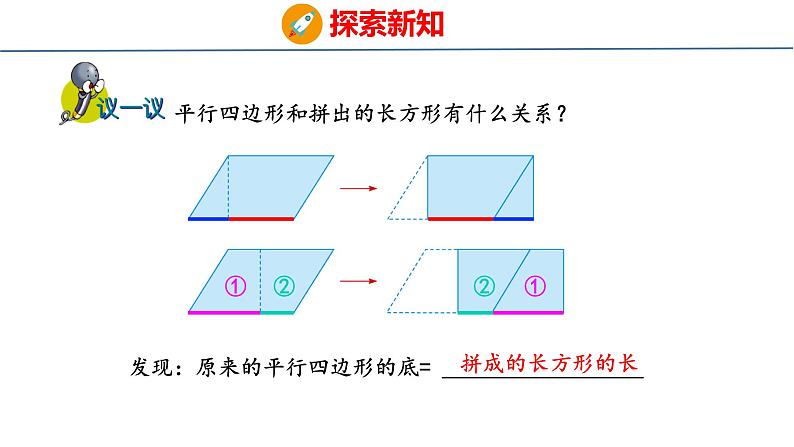 冀教版小学数学五上 6.1 平行四边形的面积 课件07