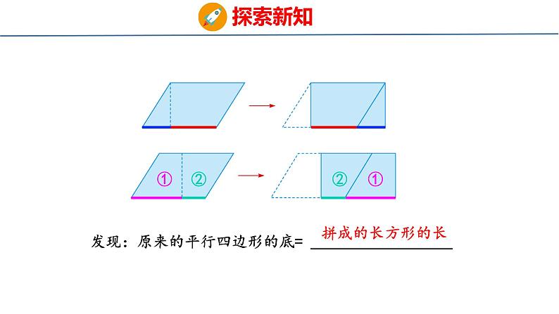 冀教版小学数学五上 6.1 平行四边形的面积 课件08