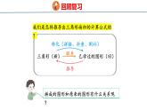 冀教版小学数学五上 6.4 梯形面积（ 课件）