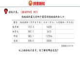 冀教版小學(xué)數(shù)學(xué)五上 7.3 土地面積問(wèn)題（ 課件）