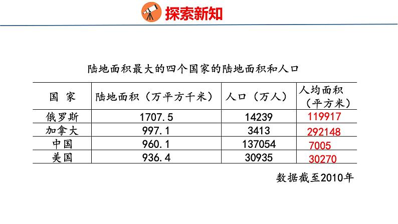 冀教版小学数学五上 7.3 土地面积问题（ 课件）07