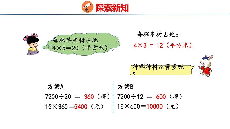 冀教版小学数学五上 7.4 种植问题（ 课件）08