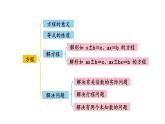冀教版小学数学五上 8.8 整理与复习（ 课件）
