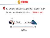 冀教版小学数学五上 8.6 相遇问题（ 课件）