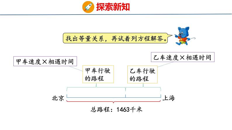 冀教版小学数学五上 8.6 相遇问题（ 课件）05