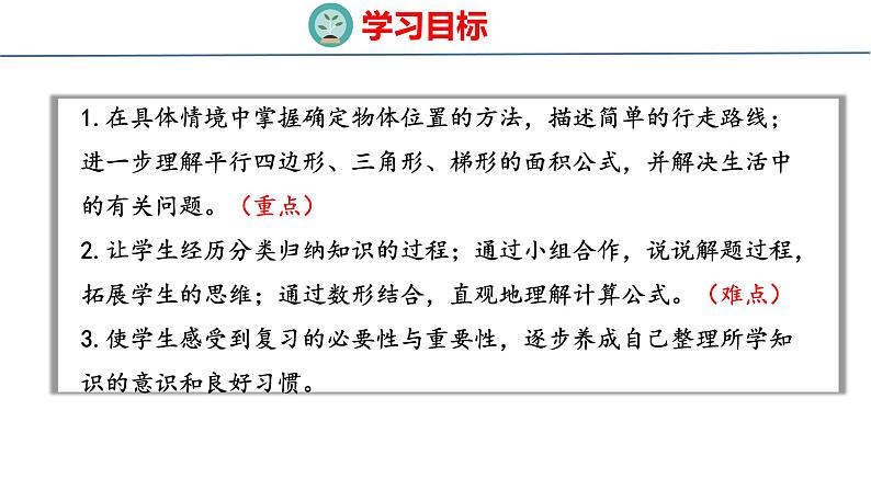 冀教版小学数学五上 总复习3 图形与几何（ 课件）02