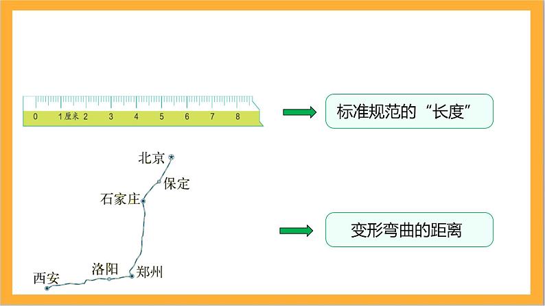 北师大版数学三上3.4《里程表（一）》课件+教案05