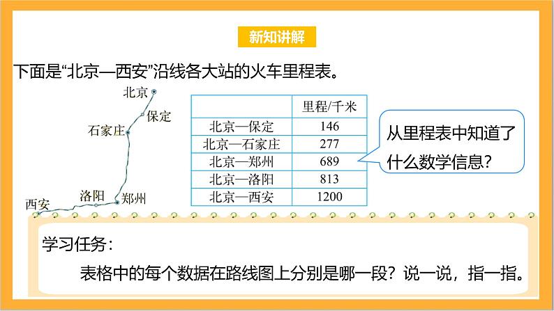 北师大版数学三上3.4《里程表（一）》课件+教案06