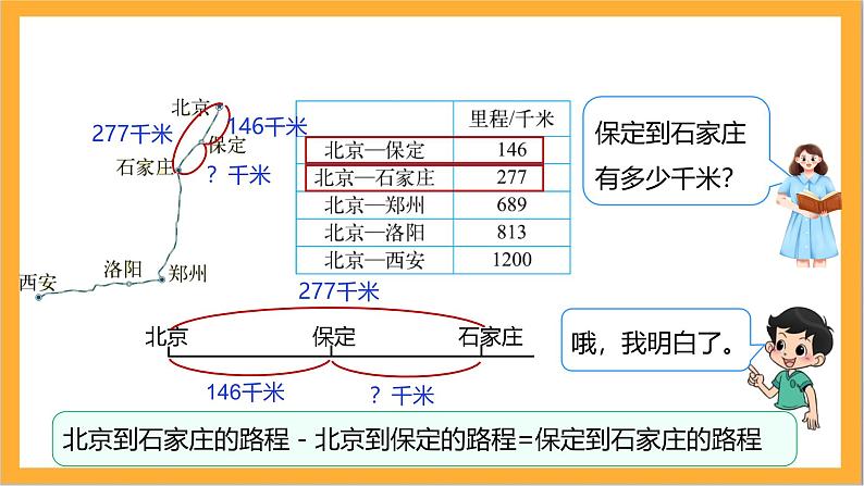 北师大版数学三上3.4《里程表（一）》课件+教案08