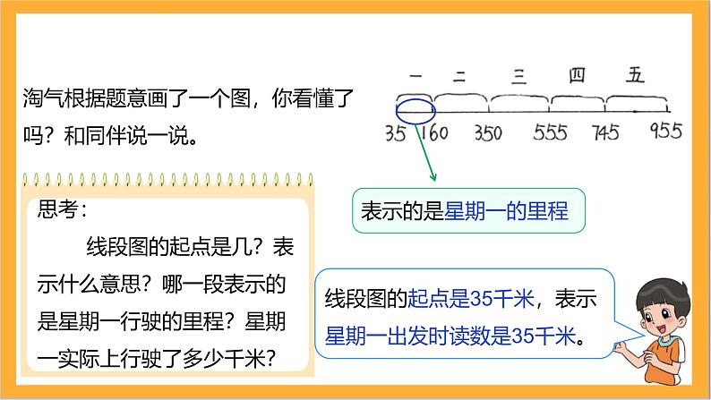 北师大版数学三上3.5《里程表（二）》课件+教案08