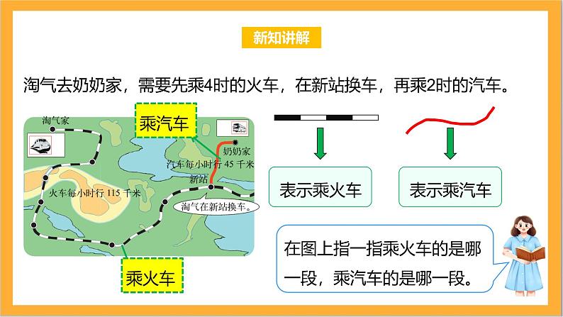 北师大版数学三上6.4《去奶奶家》课件+教案06