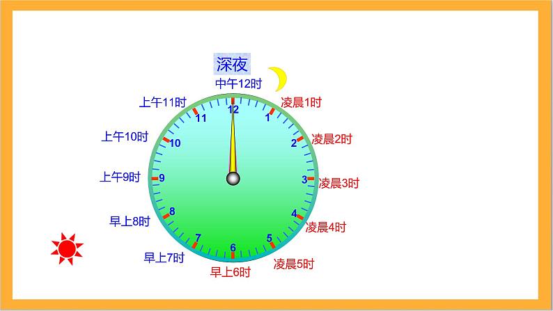 北师大版数学三上7.2《一天的时间》课件+教案08