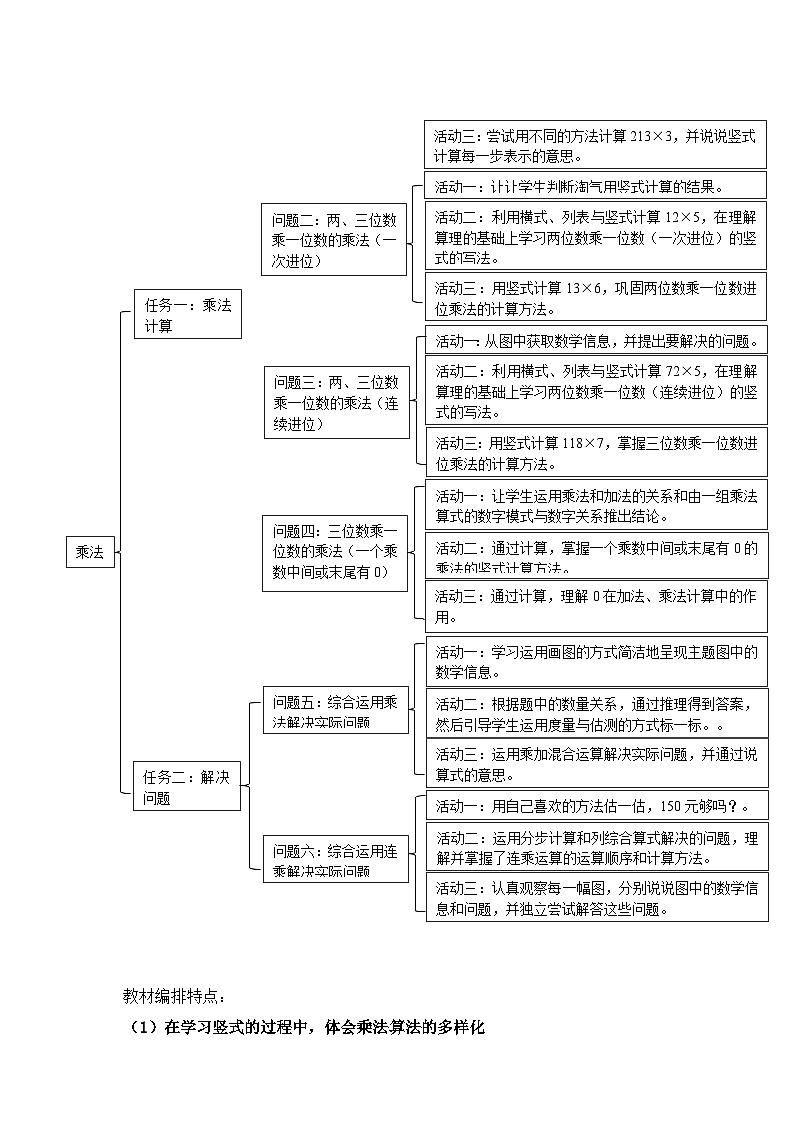北师大数学三上6《乘法》单元教学设计03