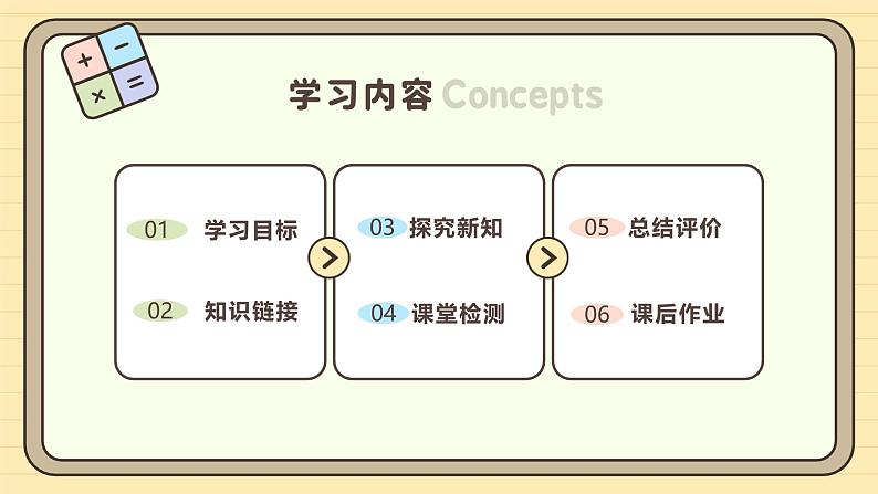 【人教版】一上数学  1.1.2 比大小（课件+教案+分层作业）02