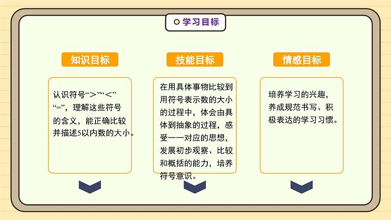 【人教版】一上数学  1.1.2 比大小（课件+教案+分层作业）04