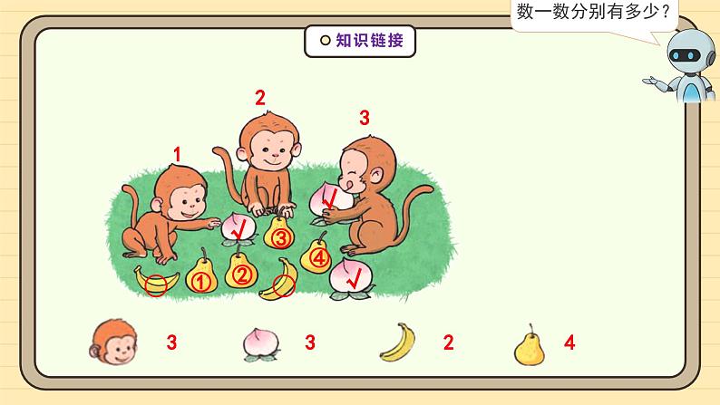 【人教版】一上数学  1.1.2 比大小（课件+教案+分层作业）07