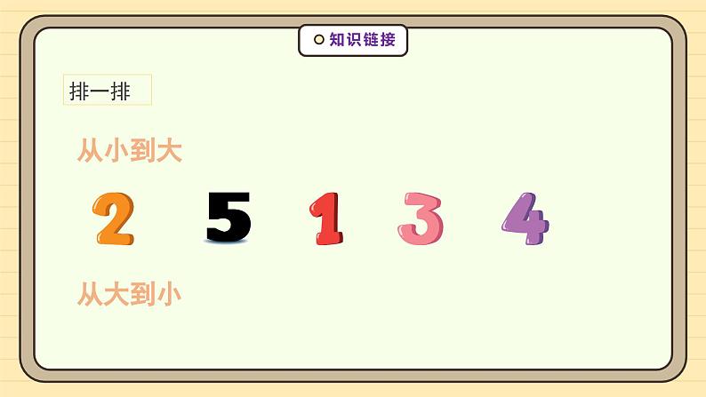 【人教版】一上数学  1.1.3 第几（课件+教案+分层作业）07